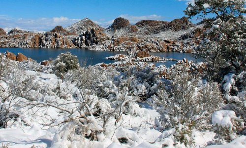 Winter Packages